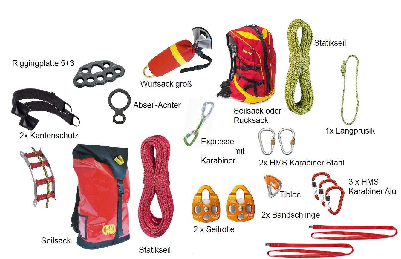 Platzhalterbild 1 – Strömungsrettung